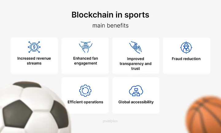 Benefits of Tokenization and Blockchain in Sports 