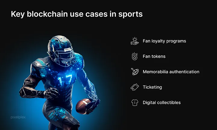 Utilization Cases of Tokenization and Blockchain in Sports 