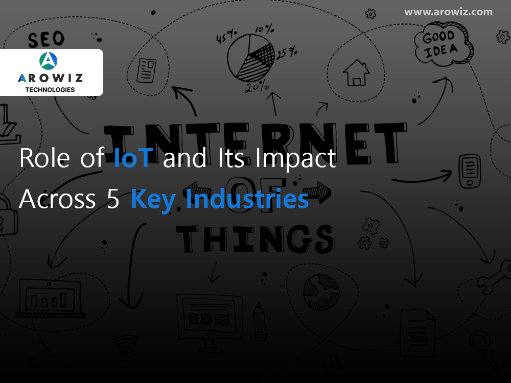 Role of IoT and Its Impact Across 5 Key Industries